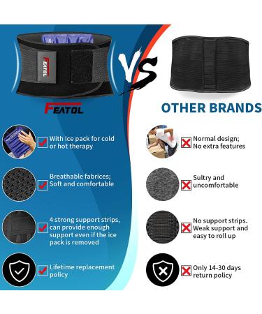 FEATOL Gel Pack Back Brace Lumbar Support for Back Pain Relief - Heat & Ice Gel Pack - Large/X-Large Size - Black - Buy Online on GoSupps.com