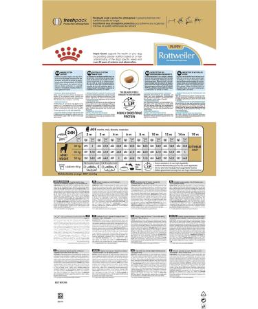 Royal Canin Dog Food Rottweiler Puppy 12kg - Buy Online on GoSupps.com