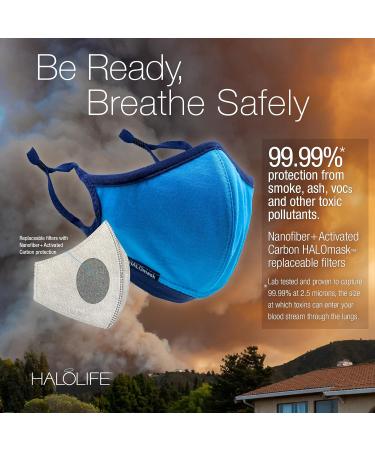 Halo Life Face Mask - Reusable & Washable with Nanofiber Filter | Ultra-Breathable Adjustable Fit for Adults & Kids - 200 Hour Filter Life - Buy Online on GoSupps.com