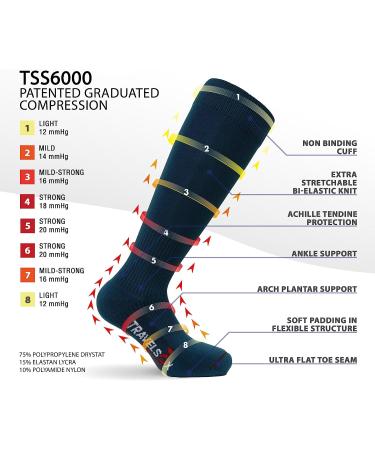 Travelsox Adult Compression Socks - Black, Size Large | Comfort & Support - Buy Online on GoSupps.com