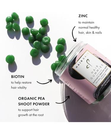 Hair Gain Biotin Gummies for Fuller Thicker Hair - Hair Growth Vitamins to Reduce Shed & Breakage - Chewable Hair Regrowth Supplement - 30 Days Supply - 60 Count - Buy Online on GoSupps.com