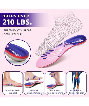 IFITNA Arch Support Inserts for Plantar Fasciitis & Metatarsal Pain Relief | Flat Feet Insoles for Men & Women | Comfort Cushioning for All-Day Wear | Size 5-5.5 Men | 7-7.5 Women | Gradient Pink - Buy Online on GoSupps.com