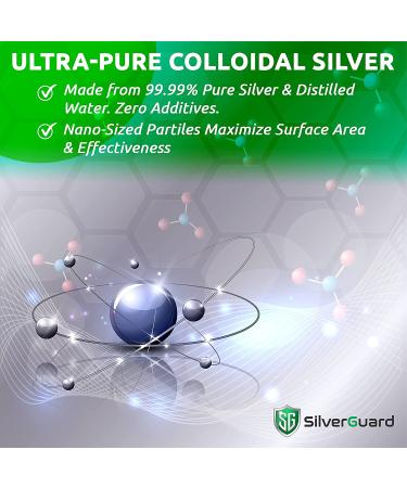 Premium SilverGuard Enhanced Colloidal Silver Liquid 30ppm Immune Support - 32 oz (16 oz 2 Pack) - Buy Online on GoSupps.com