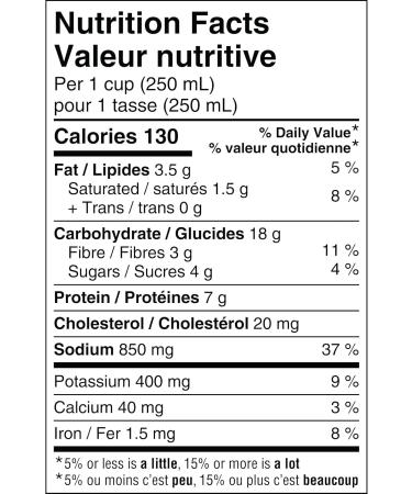 Campbell's Chunky Vegetable Beef Soup 515 mL (Pack of 12) - Buy Online on GoSupps.com