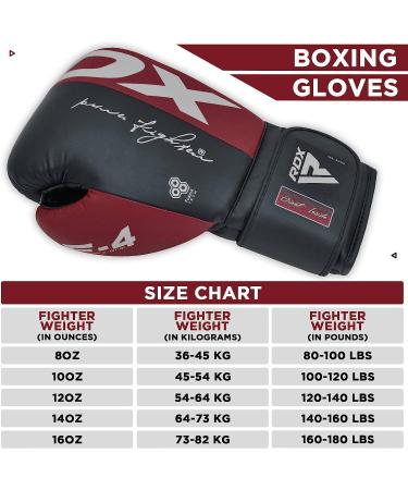 RDX Maya Hide Leather Boxing Gloves - Maroon 16oz | Muay Thai Kickboxing MMA Sparring Training with Advanced Closure & Padding for Men and Women - Buy Online on GoSupps.com