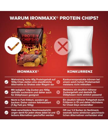 Ironmaxx Protein Chips 40g - Hot Chili | High Protein Low Carb Gluten-Free Snack | Available in Multiple Flavors - Buy Online on GoSupps.com