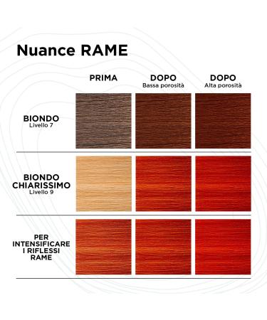 Kemon Yo Cond copper reflective climate agent of natural origin with yogurt extract and soothing workshop plants 250 ml - Buy Online on GoSupps.com