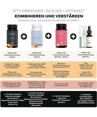 Remove Fast Fat Burner - 6-in-1 Metabolism Booster & Appetite Suppressant | L-Carnitine Garcinia Turmeric Green Tea & Yerba Mate | High-Dosed & 100% Vegan - Buy Online on GoSupps.com