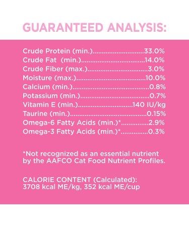 IAMS Proactive Health Dry Cat Food Adult Sensitive Digestion & Skin Turkey 2.72kg Bag 2.72 kg (Pack of 1) Cat Food - Buy Online on GoSupps.com