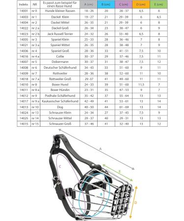 Dingo Metal Muzzle No. 4 - Adjustable Leather Straps for Dog Training | Large Spaniel - Perfect Comfort & Safety for Your Pet - Buy Online on GoSupps.com