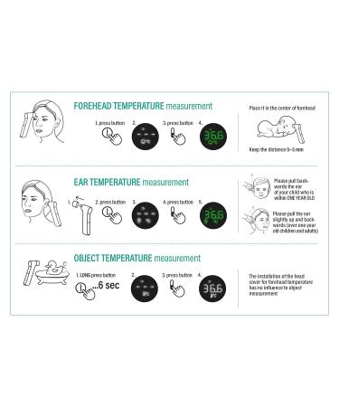 Evolu Contactless Infrared Thermometer for Babies Children & Adults - Digital Ear & Forehead Fever Thermometer with Silent Mode & Alarm - Buy Online on GoSupps.com