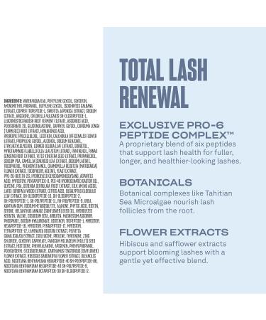 BABE ORIGINAL Renewing Lash Serum Peptide-Infused Eyelash Serum for Fuller Longer-Looking Natural Lashes Lash Enhancing Treatment with Nourishing Botanicals Vegan & Cruelty-Free Gentle 2 Month Supply (3mL) - Buy Online on GoSupps.com