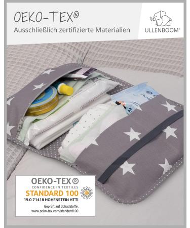 ULLENBOOM Diaper Pocket for On-The-Go - EU-Made Diaper Bag for 3 Diapers & Accessories | Casual Whale Design (18 x 27 cm) - Buy Online on GoSupps.com