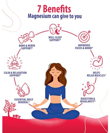 Magnesium Gummies 500mg & Iron Gummies for Adults - Iron Vitamins with Vitamin C - Buy Online on GoSupps.com