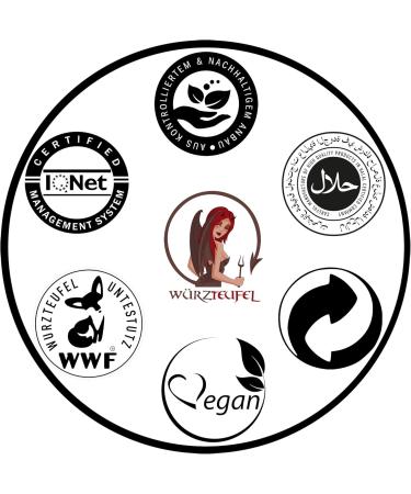 W rzteufel Konjac Glucomannan E425 ii Konjac Flour Konjac Root Extract Devils Tongue Konjac Gum 36000 cps 3 bags each 1500 g 45 kg - Buy Online on GoSupps.com