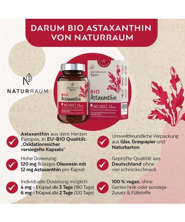 Bio Astaxanthin 12 mg - Vegan 60 Capsules | Natural Antioxidant from Haematococcus Pluvialis | Optimized Bioavailability with Olive Oil | High Dose Additive-Free Supplements - Buy Online on GoSupps.com