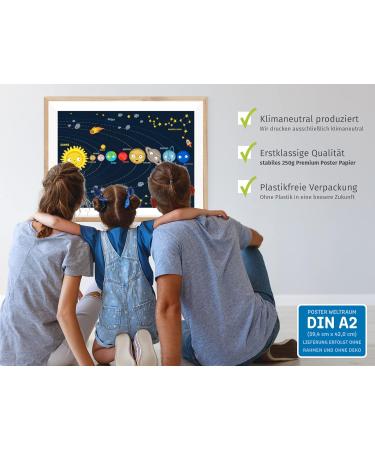 Kizii Planet Poster for Children - Colorful Solar System Decor - Educational Space Art for Kids - Perfect Gift for Young Astronomers - Unframed - Buy Online on GoSupps.com
