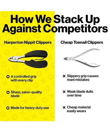 Harperton Podiatrist Toenail Clippers - Precision Nail Clipper for Thick or Ingrown Toenails - Buy Online on GoSupps.com