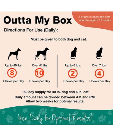 NaturVet Outta My Box 500 Soft Chews - Deters Dogs from Eating Cat Stools | Reduces Odors | 50 Day Supply - Buy Online on GoSupps.com