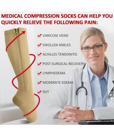 Ailaka Open Toe Compression Socks 15-20 mmHg for Women Men - 1 Pair, 3X-Large Beige - Knee High Support for Varicose Veins, Edema, Swollen Feet - Medical Grade Graduated Hosiery for Pregnancy Recovery - Buy Online on GoSupps.com
