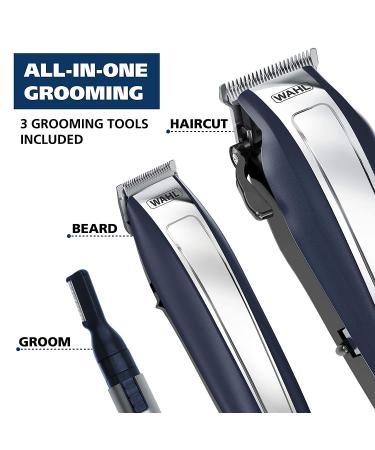 Wahl All-in-one Combo Kit for Total Beard and Body Grooming - Model 79764 - Buy Online on GoSupps.com