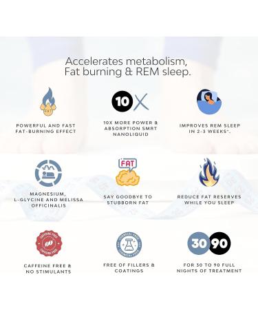 L Carnitine Thermo Night Burn: Liquid Nighttime Fat Burner for Fast Weight Loss - Caffeine-Free & Natural Formula for Women and Men - Buy Online on GoSupps.com
