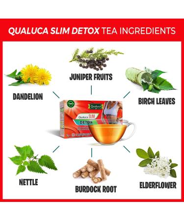  Qualuca Qualuca Slim Detox | Detox Tea | Detoxifying Tea | Purifying Tea | Herbal Tea | 2 Pack | 60g - Buy Online on GoSupps.com