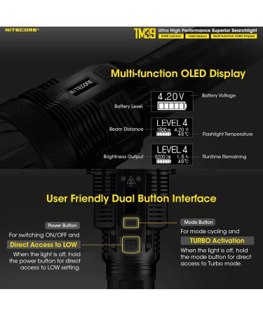 Nitecore TM39 Lite - 5200 Lumen Rechargeable Flashlight & LumenTac Organizer | Long Throw 1640 Yard Range International Shipping Available - Buy Online on GoSupps.com