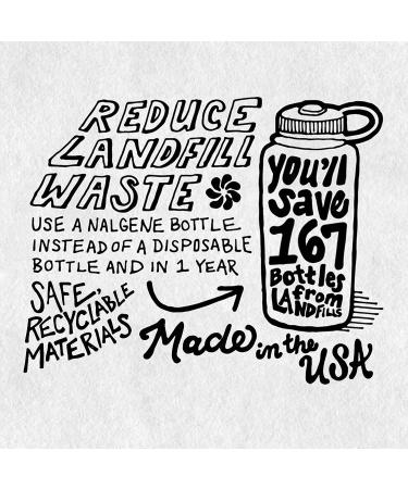 Nalgene WH Sustain Drinking Bottles - Clear 1L | Eco-Friendly Durable International Shipping Available - Buy Online on GoSupps.com