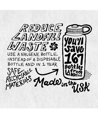 Nalgene Sustain Tritan BPA-Free Water Bottle Made with Material Derived From 50% Plastic Waste  16 OZ  Wide Mouth Aubergine Sustain Water Bottle - Buy Online on GoSupps.com