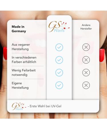 GS-NAILS 1-Phase UV Nail Gel - 3-in-1 Adhesive Assembly & Sealing Gel for Nail Art - 15ml | International Shipping - Buy Online on GoSupps.com