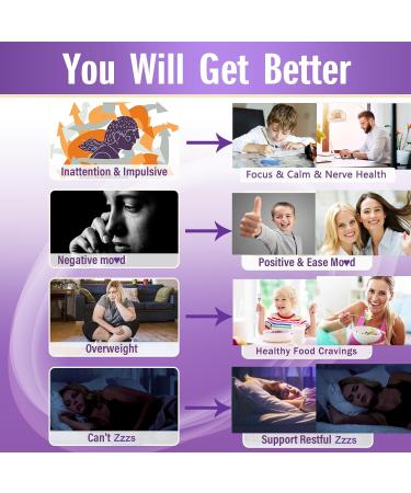 Nextdia Magnesium Glycinate + L-MethylFolate 15mg & Methyl B12 Gummies 4 Pack - Buy Online on GoSupps.com