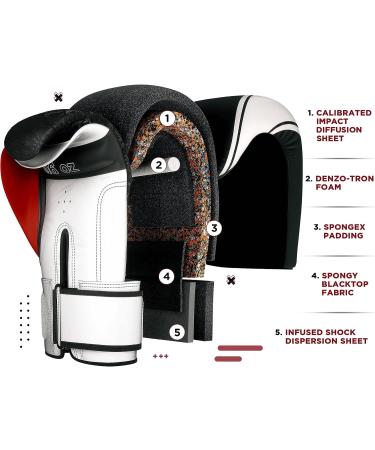 RDX Kids Boxing Gloves | 6oz & 4oz Junior Training Mitts | Maya Hide Leather | Ventilated Palm | for Muay Thai, MMA, Kickboxing | Punching Bag & Focus Pads | Black - Buy Online on GoSupps.com