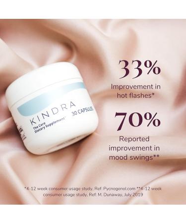 Kindra V Relief Serum & Core Supplement Bundle - Doctor Developed for Intimate Dryness & Menopause Symptoms - Buy Online on GoSupps.com