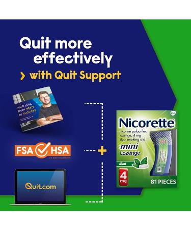 Nicorette 4mg Mini Nicotine Lozenges - Mint Flavored Stop Smoking Aid 81 Count - Buy Online on GoSupps.com