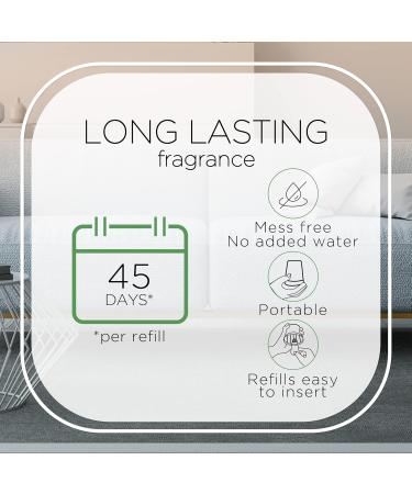 Air Wick Essential Mist Twin Refill - Fresh Pine & Juniper | 2 Refills | International Shipping Available - Buy Online on GoSupps.com