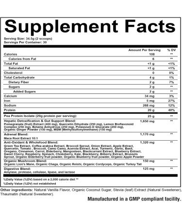 Dr. Westin Childs Thyro Fuel+ | Pea Protein Powder for Women | Thyroid Digestion & Muscle Support - Low Carb Calorie Non-GMO | Naturally Sweetened Vanilla Gluten Dairy & Soy Free - 30 Servings - Buy Online on GoSupps.com