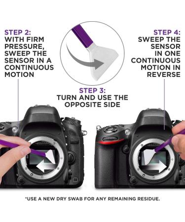 Altura Photo Full Frame Sensor Cleaning Kit - Professional Camera Cleaning for FF DSLR & Mirrorless - Includes Swabs & Case - Lens Cleaner - Buy Online on GoSupps.com