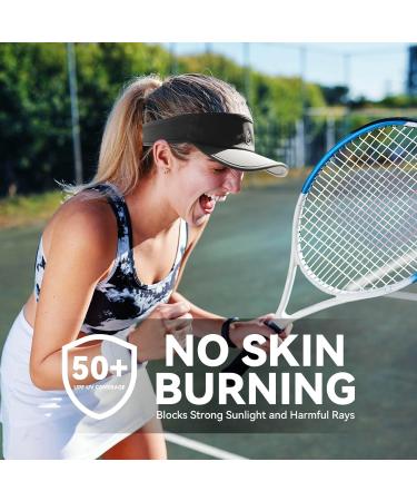 Gisdanchz Unisex Adjustable Performance Visor Cap 55-57 - Dark Grey | Shop Internationally - Buy Online on GoSupps.com