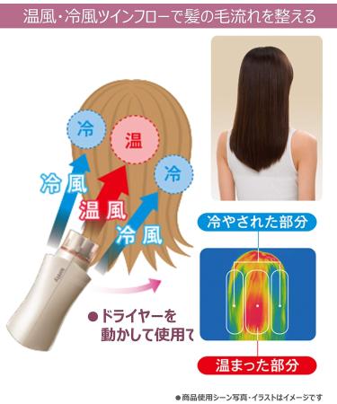 Panasonic Hair Dryer Ionity EH-NE6B-N Gold - Buy Online on GoSupps.com