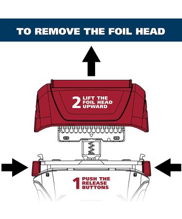 Wahl Yellow Lifeproof Shaver Replacement Foils Cutters and Head for 7061 Series | Model 7045-100 - Buy Online on GoSupps.com