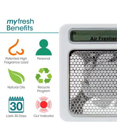 Shop MyFresh Dispenser: Compact Motion Detector Air Freshener in White/Grey - Fresh Products for a Clean Home - Buy Online on GoSupps.com