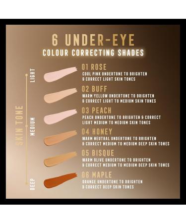 Coty Max Factor Miracle Pure Eye Enhancer color correcting concealer massage applicator lightweight vegan formula with caffeine and vitamin C that can be layered 01 Rose 10 ml - Buy Online on GoSupps.com
