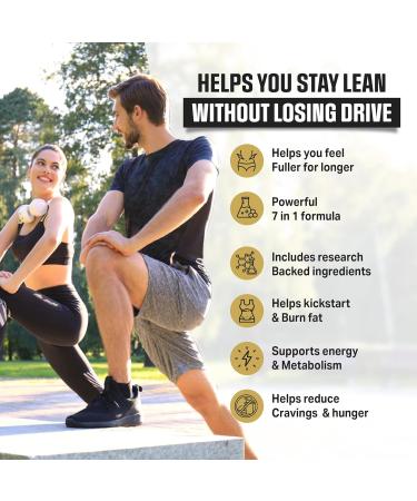 GLP-1 Weight Loss Pro - Fat Burner & Appetite Suppressant Weight Loss Pills for Women & Men - Helps Lose Weight Burn Calories & Increase Energy | 3rd Party Tested Formula - 60 Capsules for Adults - Buy Online on GoSupps.com