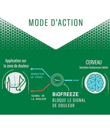Biofreeze - Pack of 3 Cold Action Gel Tubes - Relieves muscle and joint pain - 3 x 118ml - Buy Online on GoSupps.com
