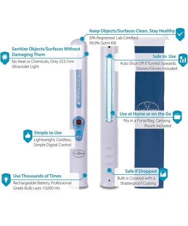 Professional Grade UV Light Sanitizer Wand - Lab Certified Portable UVC Lamp for Home, Office, Hotel, Salon, Car, School - EPA Registered - Includes Safety Glasses & Gloves - Buy Online on GoSupps.com