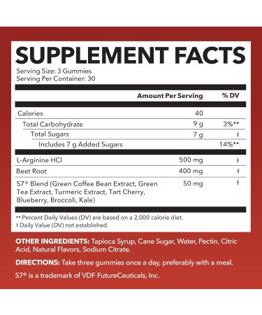 HAVASU NUTRITION Nitric Oxide Gummies with L-Arginine and Beet Root (1 Month Supply) & Beet Root Gummies with COQ10 & Pomegranate (1 Month Supply) - Buy Online on GoSupps.com