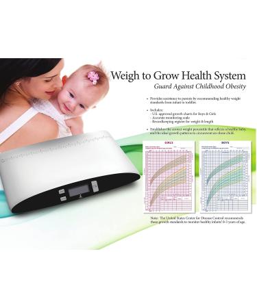 Redmon Weigh to Grow Digital Baby Scale - White | Accurate and Precise Measurement - Buy Online on GoSupps.com
