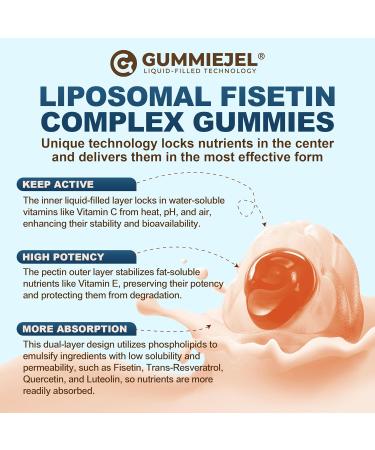 Liposomal Fisetin 200mg & Resveratrol Complex 500mg Liquid Gummies - Longevity & Cell Renewal Support - 98% High Purity Fisetin,Trans-Resveratrol Quercetin Luteolin with Vitamins C & E, 1-A-Day, 60Cts 60 Count (Pack of 1) - Buy Online on GoSupps.com