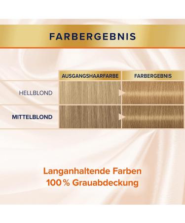  Diadem Diadem Seiden-Color-Creme 715 Medium Blonde Level 3 (170ml) 2-in-1 Permanent Hair Colour for Protection and Care for 70% Less Breakage and Lasting Colour Results - Buy Online on GoSupps.com